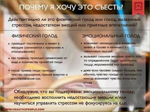 (эмоциональный, голод, понять) Эмоциональный голод: как понять, есть ли он или нет?