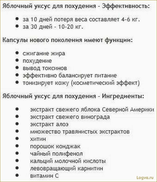 Яблочный уксус для похудения!