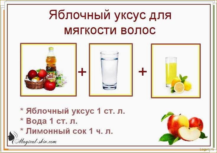 Яблочный уксус для похудения!