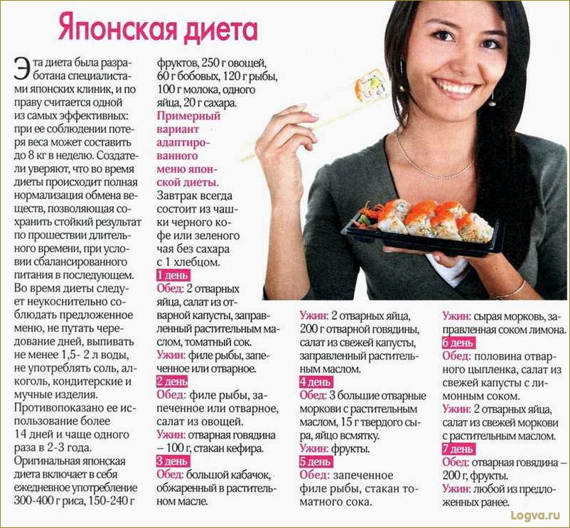 (японская, чайная, диета, секреты, преимущества) Японская чайная диета — секреты и преимущества