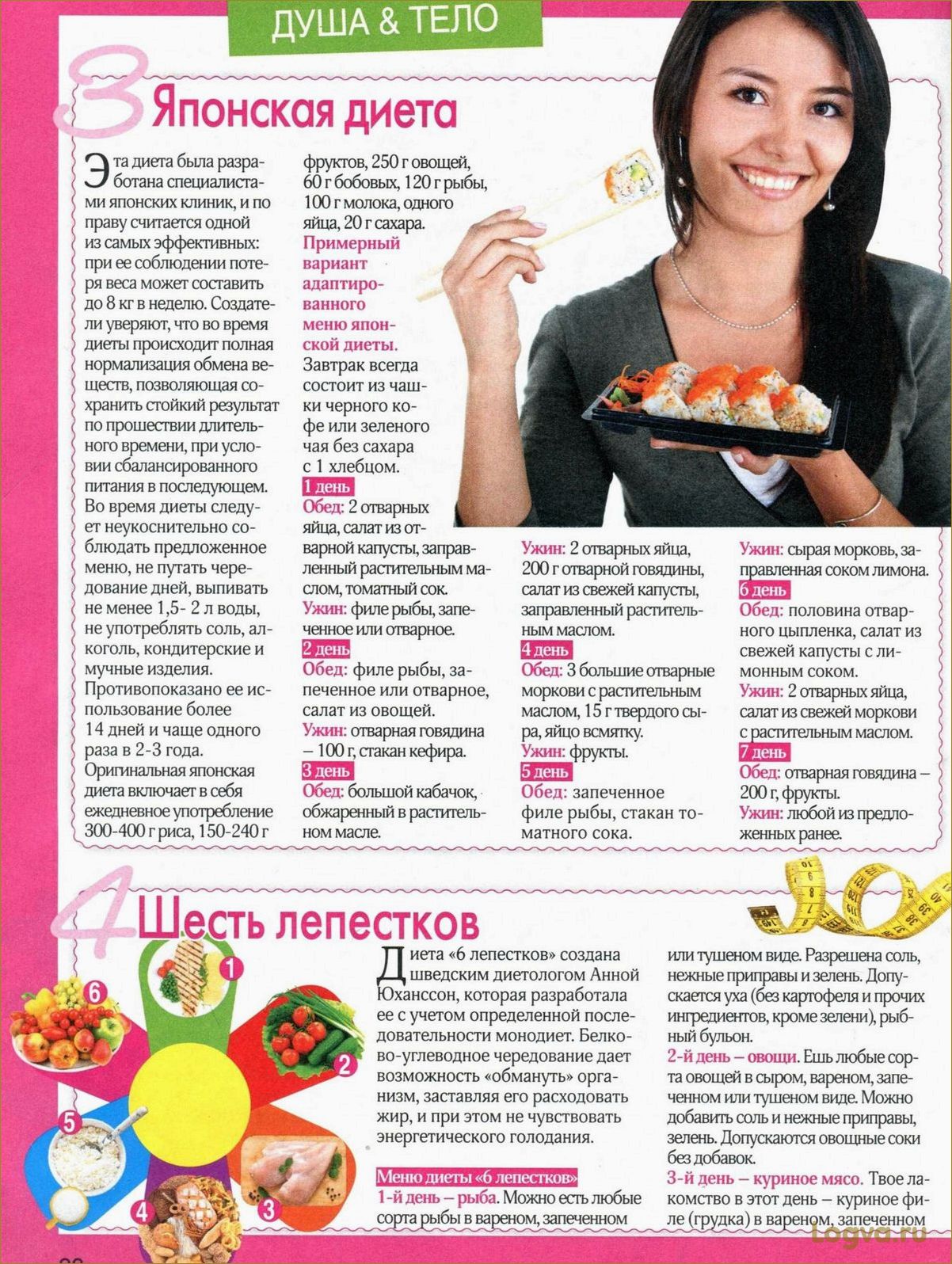 Японская диета: меню на 7 дней и принципы питания