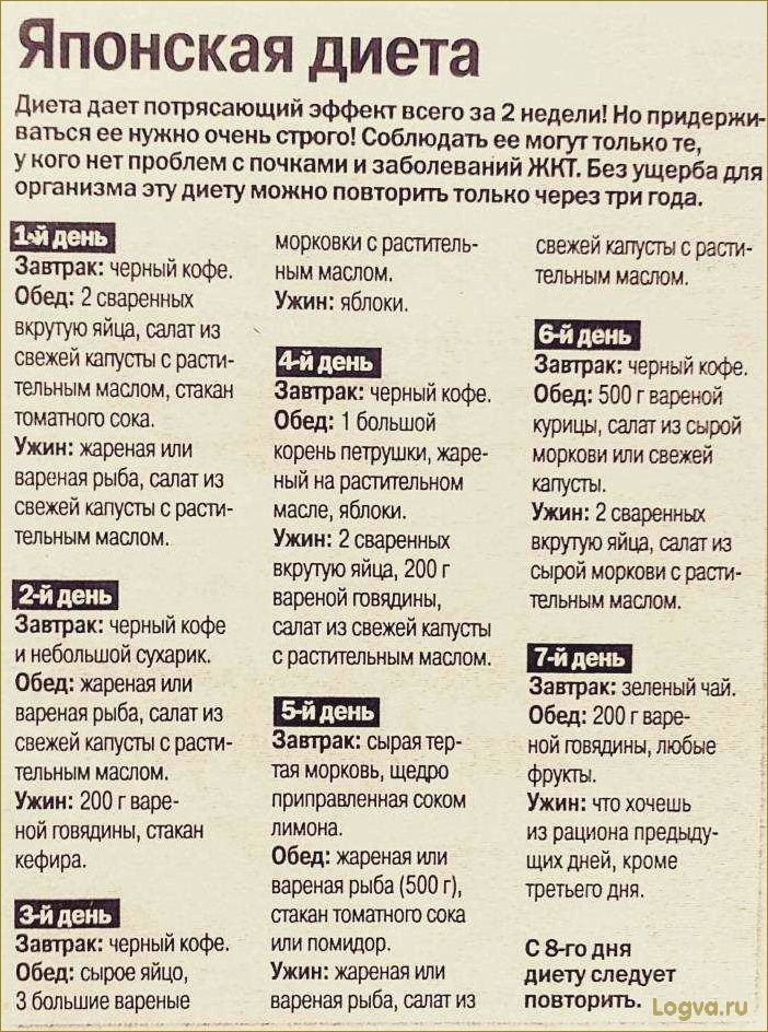 Японская диета: меню на 7 дней и принципы питания